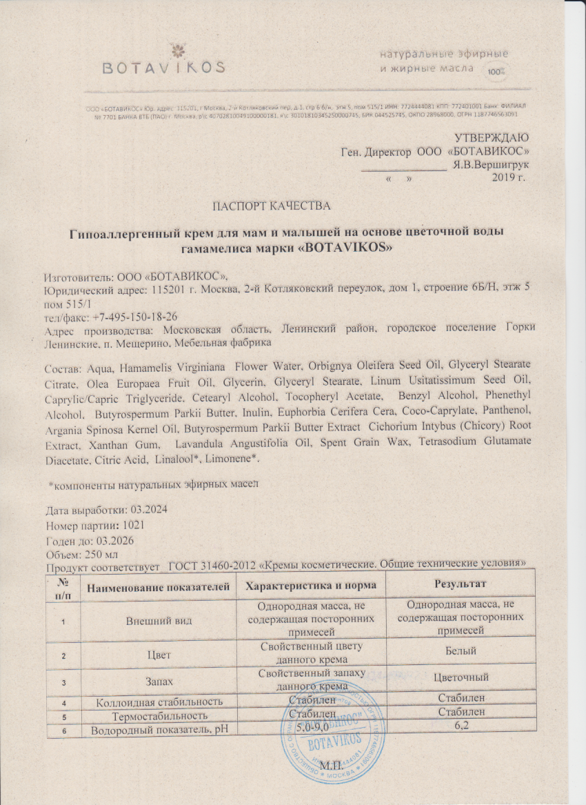 Паспорт №032024